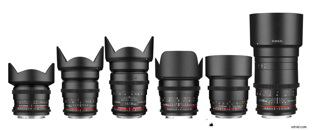 Ultimate Budget Go-To Lens Kit for Videographers: Zeiss Milvus, Sigma Art & Rokinon Cine