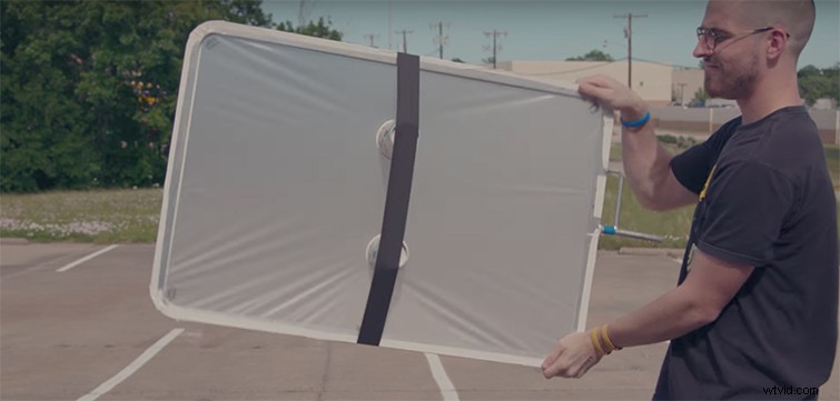 Film Riot s 5 Essential Grip Tips to Land More Film Set Jobs