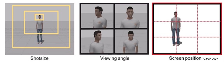 MIT s Breakthrough: AI Software Revolutionizes Aerial Drone Cinematography