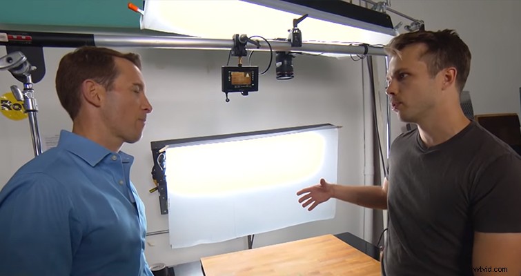 How to Create Professional Top-Down Videos: Complete Setup Guide