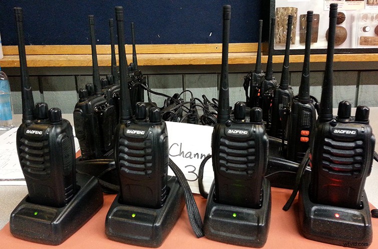 Expert Tips for Filming Large Groups of Extras on Set