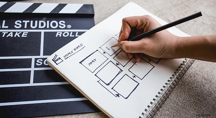 7 Proven Tips to Elevate Your Cinematography Skills