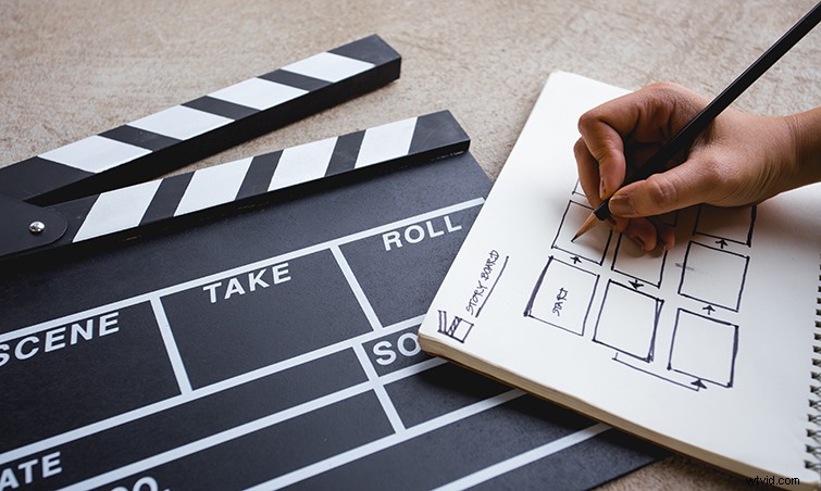 How to Attract a Film Producer: Essential Elements You Must Bring