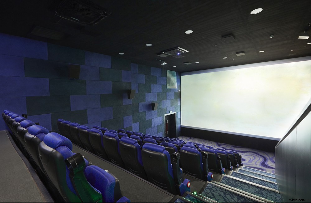 Strategies for Filmmakers to Thrive Amid Hollywood s Box Office Slump