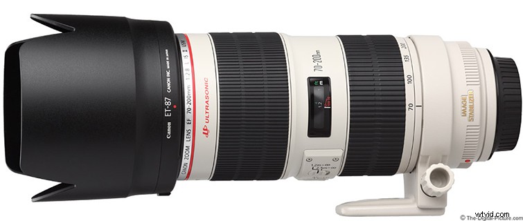 Master Solo Video Production: The Shreditor s Guide to Shooting Commercials Alone