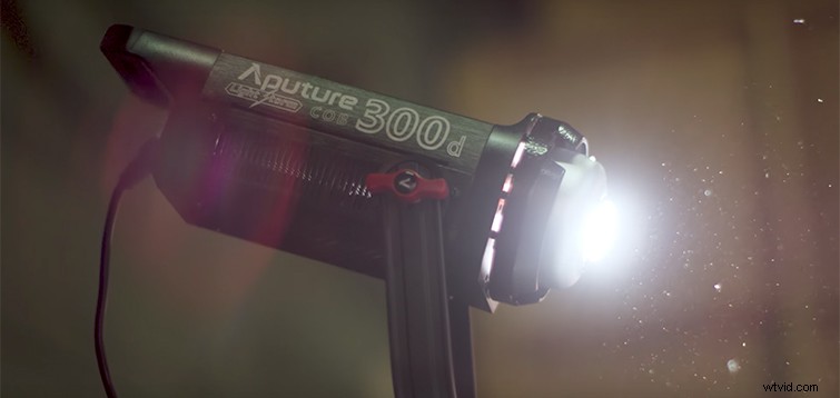Aputure Light Storm LS C300d: Now Available – Brightest, Most Powerful LED Monolight at Unbeatable Price