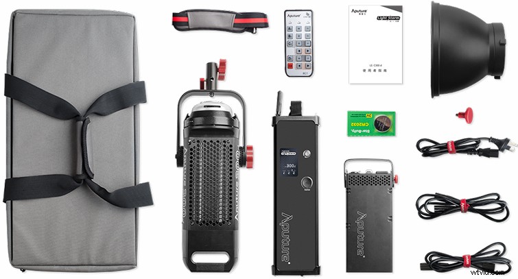 Aputure Light Storm LS C300d: Now Available – Brightest, Most Powerful LED Monolight at Unbeatable Price