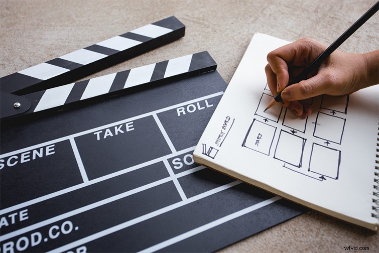 Mastering Actor Management on Low-Budget Indie Film Shoots: A Practical Guide