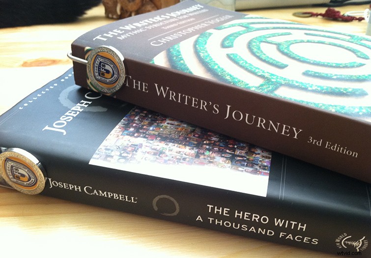 5 Essential Tools Every Screenwriter Must Have