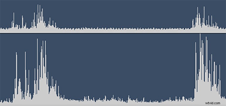 Premiere Pro Guide: 3 Expert Ways to Balance Boom and Lav Audio Seamlessly