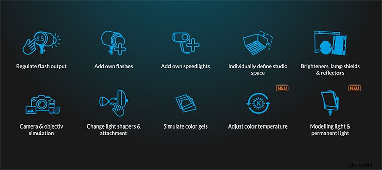 Set.a.light 3D Review: Pros, Cons & Guide to Pre-Visualizing Lighting Setups