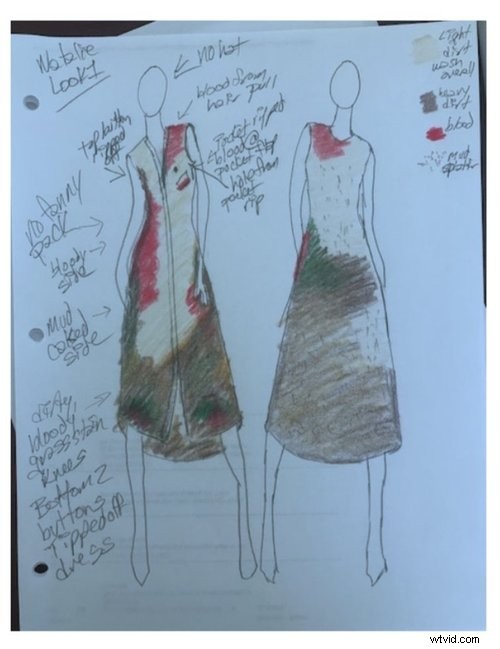 Ginger Martini: Costume Design Secrets from Production Prep to Post-Process