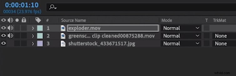 Step-by-Step Guide: Create Stunning Retro Sci-Fi Disintegration Effects in After Effects