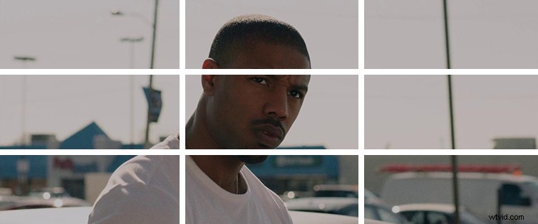 Master the Rule of Thirds: Essential Filmmaking Tips for Stunning Shots