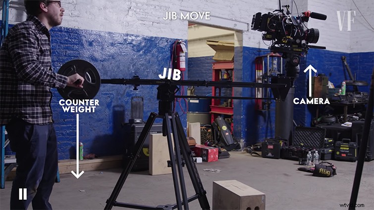 The Indispensable Role of Camera Operators in Filmmaking