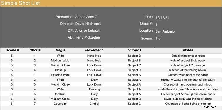 Master Your Shoots: Free Shot List Template for Flawless Planning