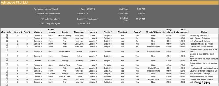 Master Your Shoots: Free Shot List Template for Flawless Planning