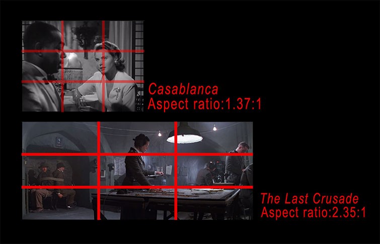 Ultimate Guide to Aspect Ratios: Essential Insights for Filmmakers and Video Editors