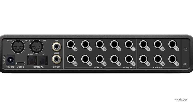 Top 7 Audio Interfaces of 2021: Expert Picks + Bonus Video Guide