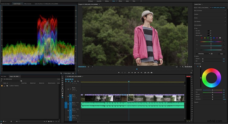 Unlocking the Future of Adobe Creative Cloud: Exclusive Insights from Adobe Video World 2016