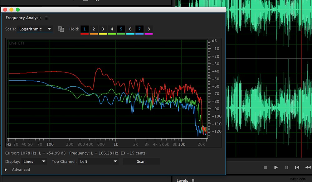 5 Proven Ways to Clean Up Audio Imperfections in Adobe Audition