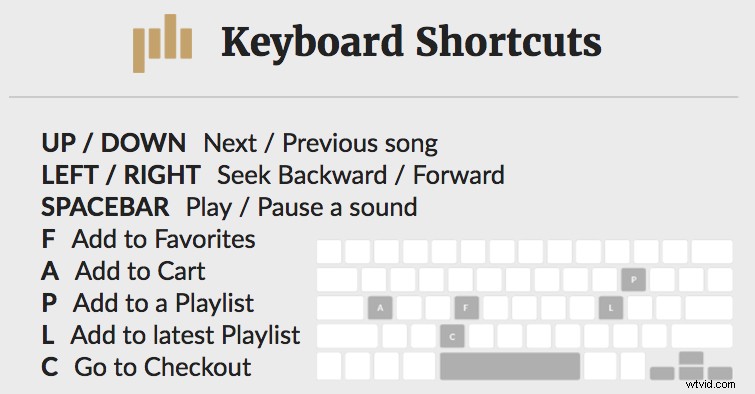 6 Expert Tricks to Find the Perfect Soundtrack for Your Video Projects