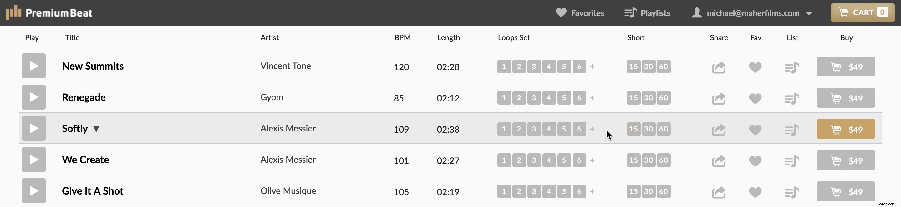 6 Expert Tricks to Find the Perfect Soundtrack for Your Video Projects
