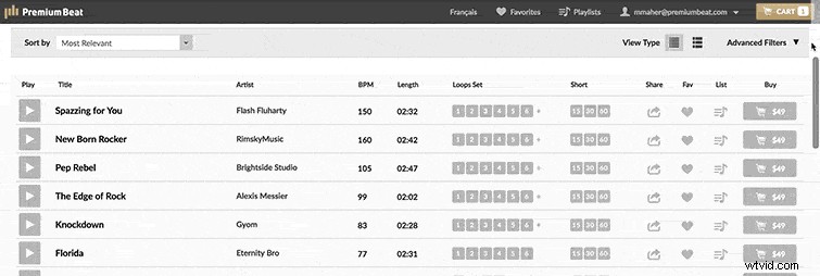 6 Expert Tricks to Find the Perfect Soundtrack for Your Video Projects