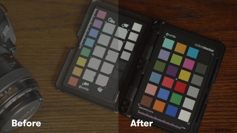 Expert Guide: Color Match GoPro, Sony a7III, Phone & Mavic 2 Pro Footage in Premiere Pro
