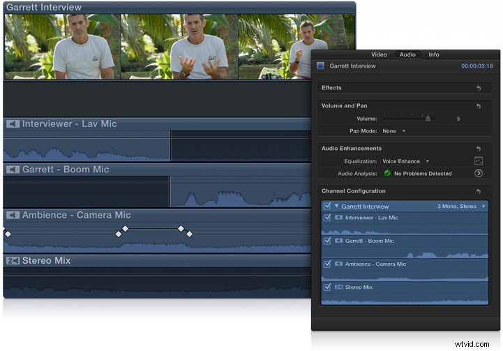 Final Cut Pro X 10.0.6: Major Updates and Apple s Renewed Focus on Professionals