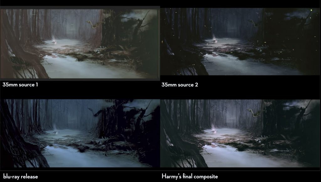 Master Post-Production: Shot-by-Shot Star Wars Restoration Tutorial