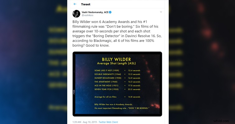 DaVinci Resolve s Boring Detector: Essential Tool for Editors or Overhyped Gimmick?