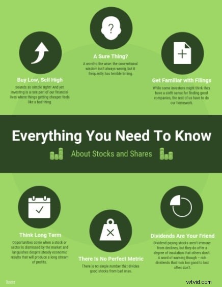 Harness Visual Communication: Proven Strategies to Boost Business Growth