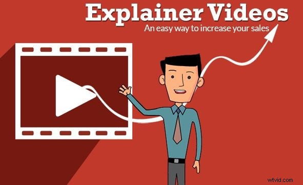 Top 10 Video Marketing Trends for 2022: Stay Ahead of the Curve