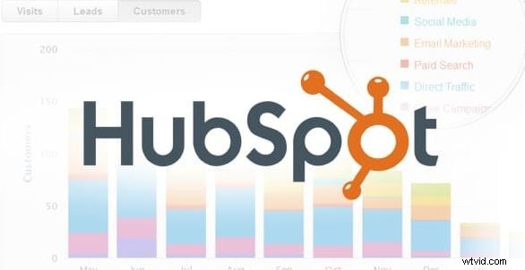 Top 8 Video Marketing Blogs and Websites to Supercharge Your Strategy