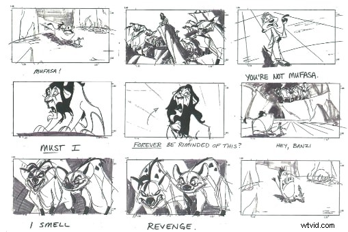 8 Proven Tips to Generate Leads with Engaging Explainer Videos