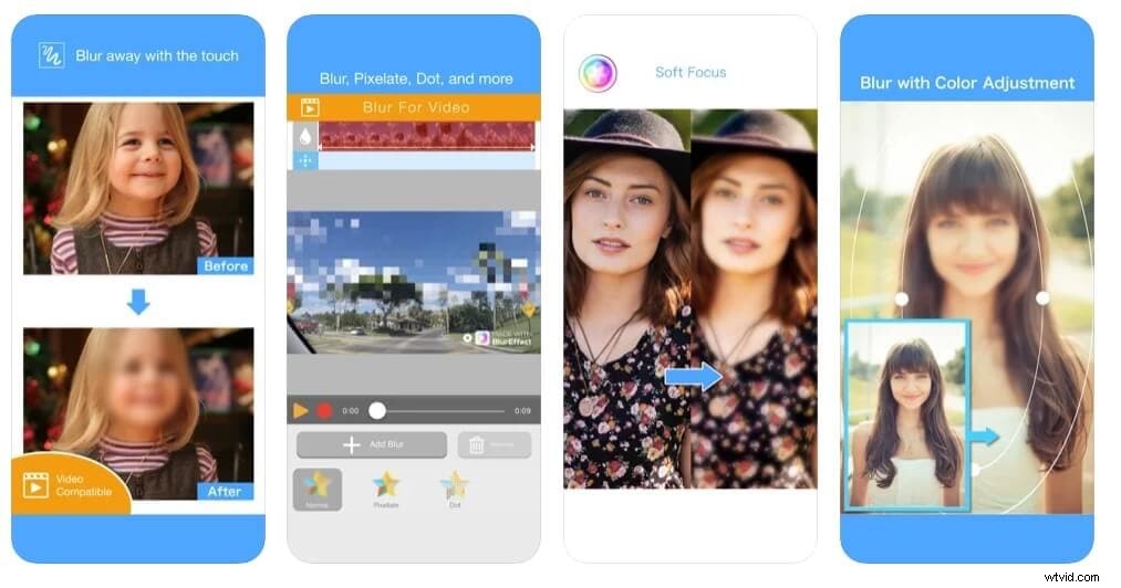 Top Video Blur Apps for iPhone & Android: Blur Faces, Backgrounds & More