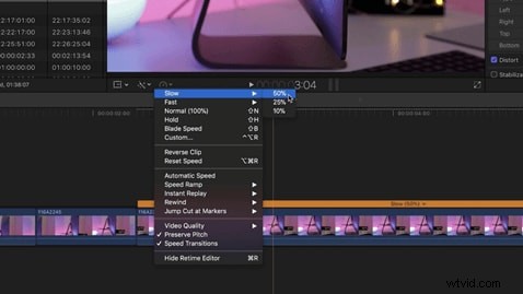 Ultimate Guide: Create Big-Budget Cinematic Videos in Final Cut Pro X