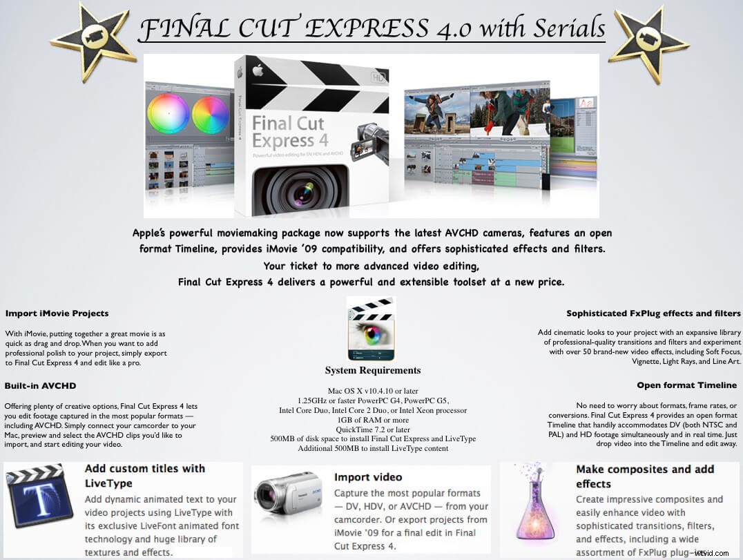 Why Final Cut Pro Outshines Final Cut Express: Key Advantages