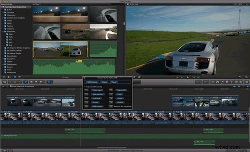 Mastering the Best Lower Thirds in Final Cut Pro X: Expert Tips & Tricks