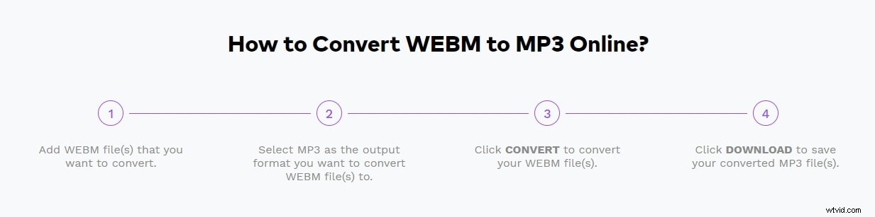 Top 10 WebM to MP3 Converters: Best Free Tools for Fast Audio Extraction