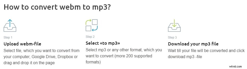 Top 10 WebM to MP3 Converters: Best Free Tools for Fast Audio Extraction