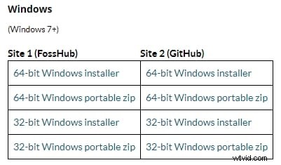 Top Free Video Editing Software for 32-Bit Windows PCs