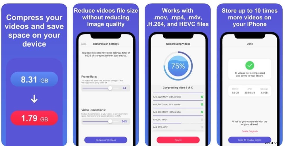Top 5 Free Video Compressor Apps for iPhone & iPad: Compress 4K Videos Effortlessly
