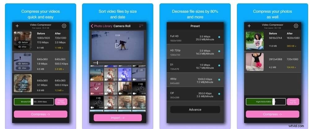Top 5 Free Video Compressor Apps for iPhone & iPad: Compress 4K Videos Effortlessly