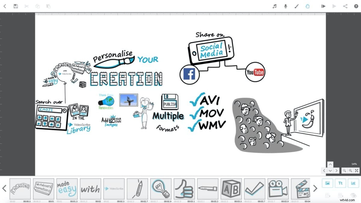 Top 5 Best Hand-Drawn Whiteboard Animation Tools: Online Makers Included