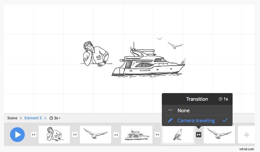 Top 10 Best Cartoon Video Makers for PC and Online: Easy-to-Use Tools