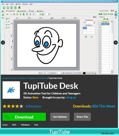 Top 10 Best Free Animation Software for Windows & Mac (2022) – Easy Downloads