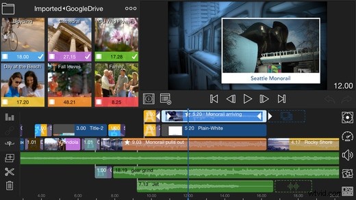 Top Video Editors for Windows, Mac, iOS, Android & Linux: Ultimate Cross-Platform Guide
