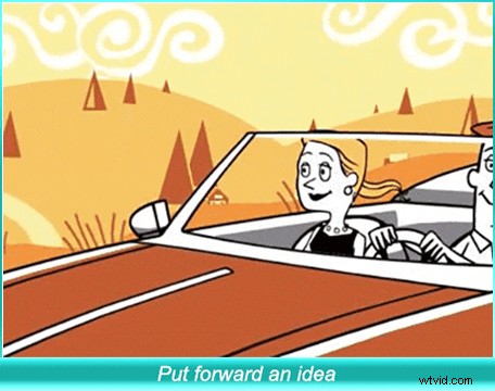 Top 10 Best 2D Animation Software 2024: Free & Paid Tools